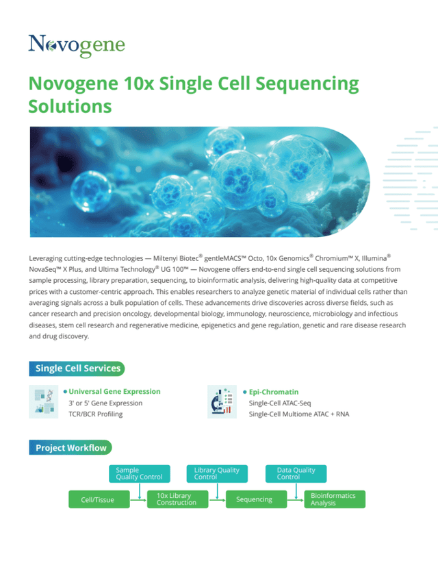 Novogene 10x Single Cell Sequencing Solutions