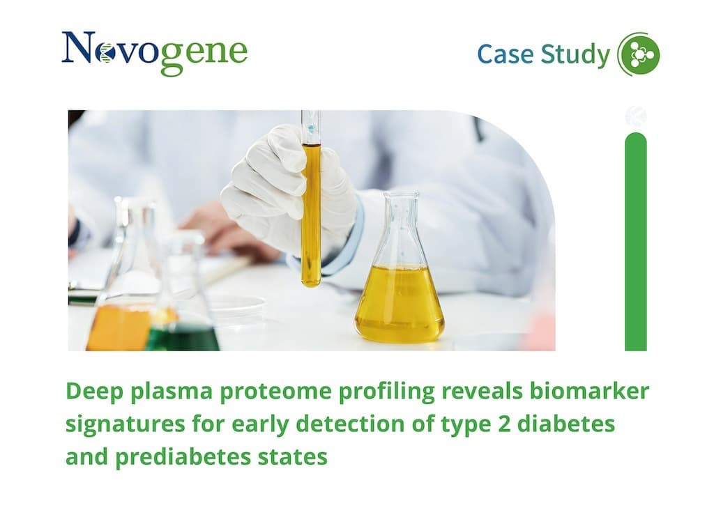 Deep plasma proteome profiling reveals biomarker signatures for early detection of type 2 diabetes and prediabetes states